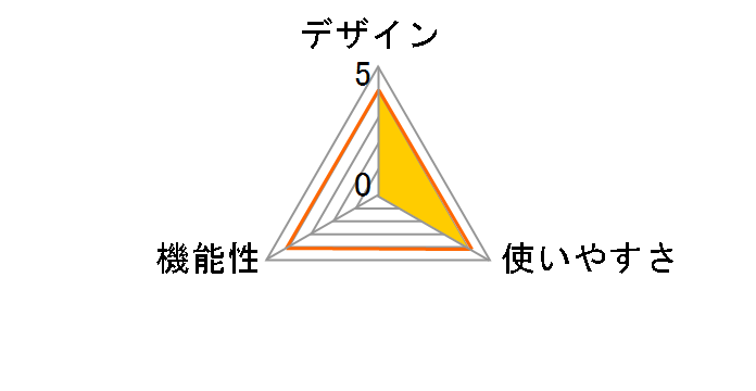 TY-ER3D4SW�̃��[�U�[���r���[