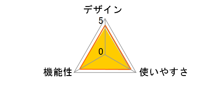 TY-ER3D4MW�̃��[�U�[���r���[