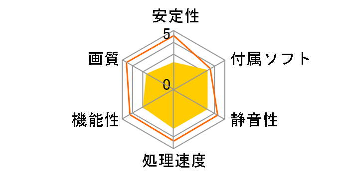 N210-MD512D3/LP V2 [PCIExp 512MB]�̃��[�U�[���r���[