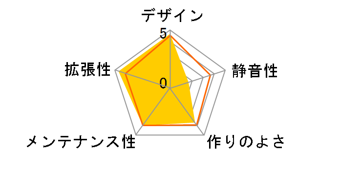 VTC-300IT/US3�̃��[�U�[���r���[