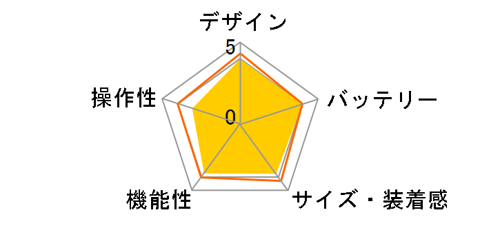 eTrex 20J 97016 [���{��]�̃��[�U�[���r���[