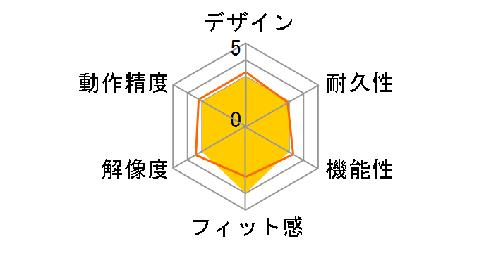 airpen�X�g���[�W�m�[�g2.0 EA2�̃��[�U�[���r���[