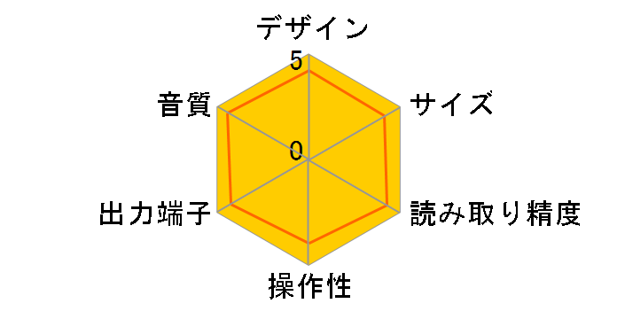 8200CD�̃��[�U�[���r���[