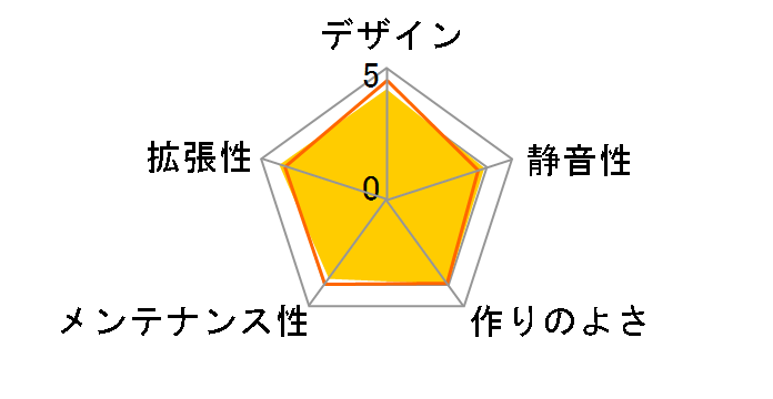 Z11 Plus�̃��[�U�[���r���[