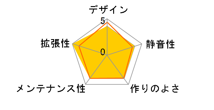 K200-BK�̃��[�U�[���r���[