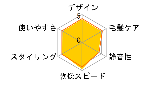 �i�m�P�A EH-NA94-G [��]�̃��[�U�[���r���[