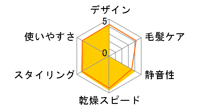 �i�m�P�A EH-NA24-PN [�s���N�S�[���h]�̃��[�U�[���r���[