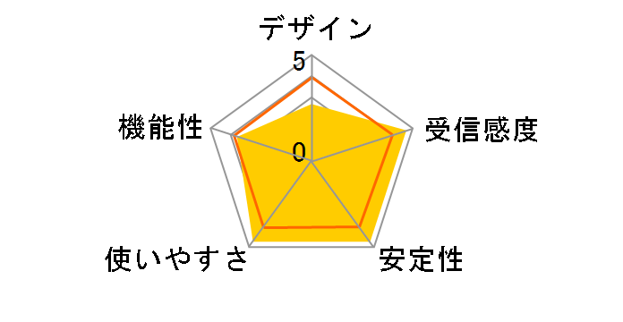 DY-WL10-K [�u���b�N]�̃��[�U�[���r���[