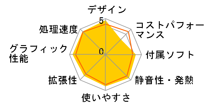 VALUESTAR N VN770/GS6W PC-VN770GS6W [�t�@�C���z���C�g]�̃��[�U�[���r���[