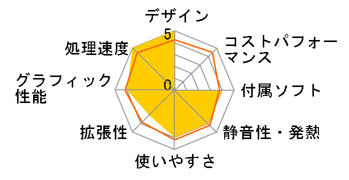 VALUESTAR W VW970/GS PC-VW970GS�̃��[�U�[���r���[