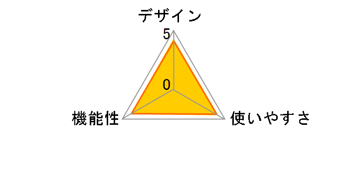 LE-LNS3D01�̃��[�U�[���r���[