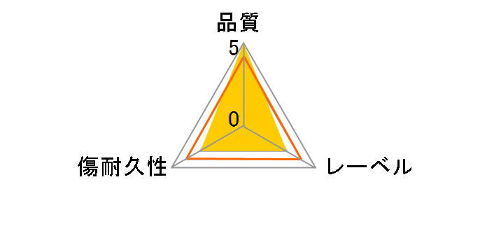 DR47PTWD.50SP [DVD-R 16�{�� 50���g]�̃��[�U�[���r���[