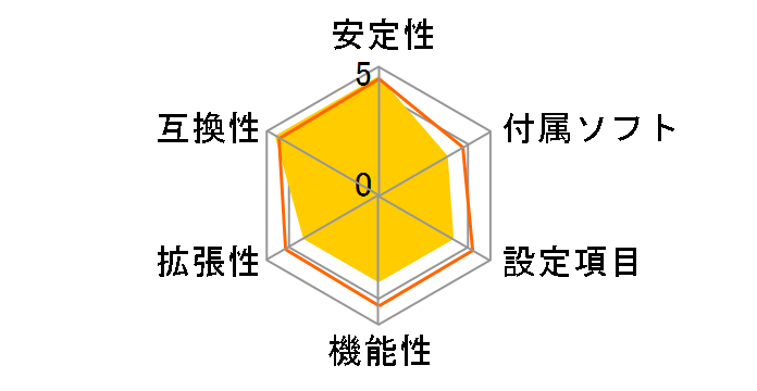 P8H61-MX�̃��[�U�[���r���[