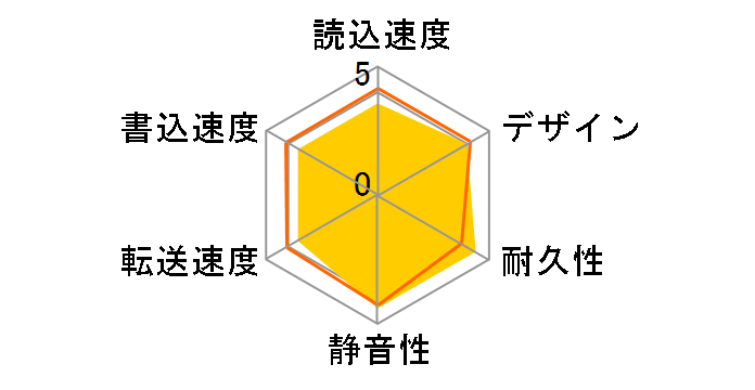 HD-PZ1.0U3-S [�_�[�N�V���o�[]�̃��[�U�[���r���[