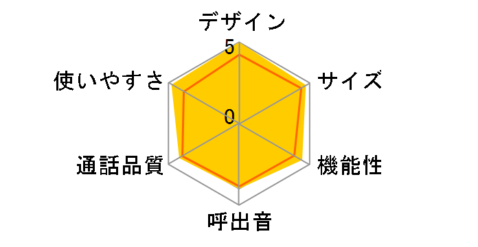 JD-7C2CL-B [�u���b�N�n]�̃��[�U�[���r���[