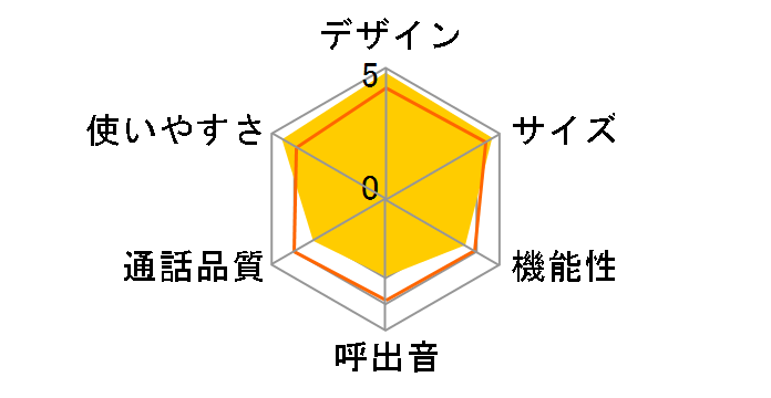 JD-7C2CW-B [�u���b�N�n]�̃��[�U�[���r���[
