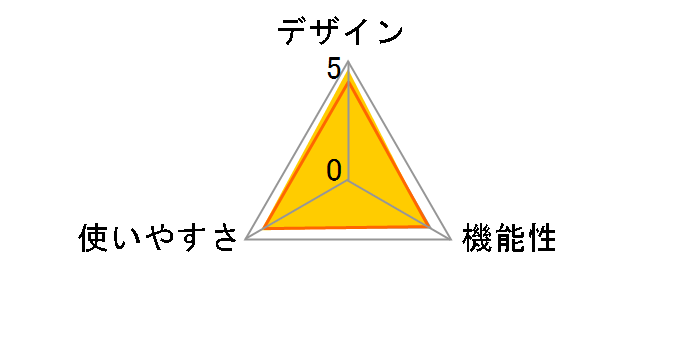 porto �G�A���[�V�F�C�v ���]�[�g AIM-FN010(GR) [�O���[��]�̃��[�U�[���r���[