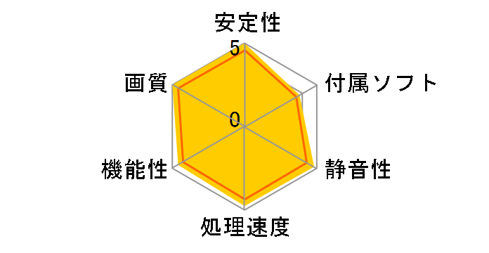 RH7770-E1GHD [PCIExp 1GB]�̃��[�U�[���r���[