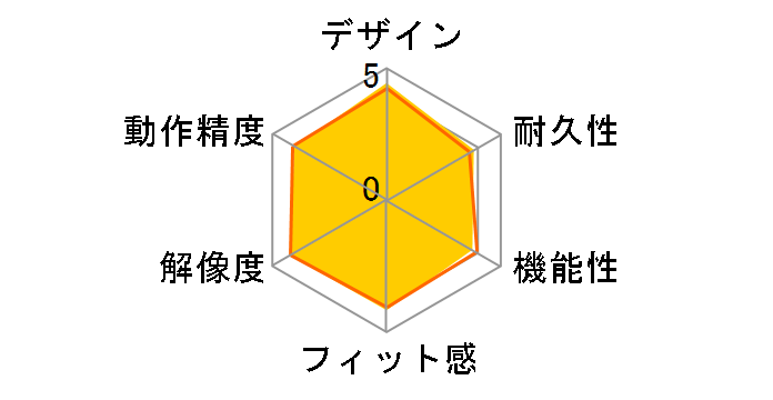 M187OR [�I�����W]�̃��[�U�[���r���[