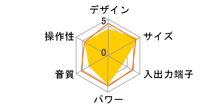 M-616DV-S [�V���o�[]�̃��[�U�[���r���[