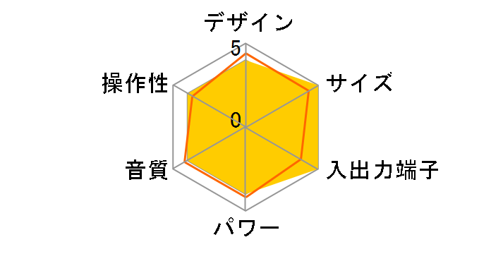 CADC-001�̃��[�U�[���r���[