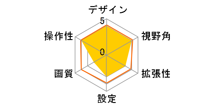 BC-20U�̃��[�U�[���r���[