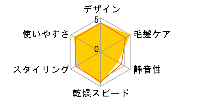 TID134-P [�V���L�[�s���N]�̃��[�U�[���r���[