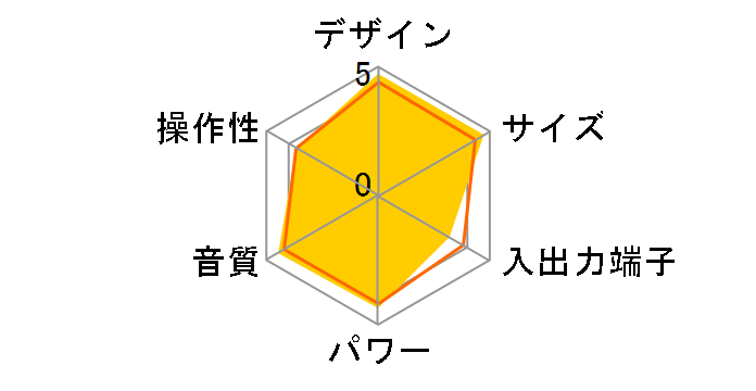 D-dock SC-HC37-W [�z���C�g]�̃��[�U�[���r���[