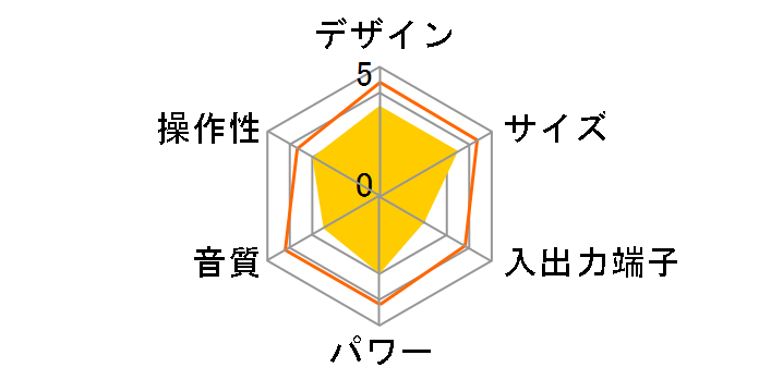 D-dock SC-HC27-K [�u���b�N]�̃��[�U�[���r���[