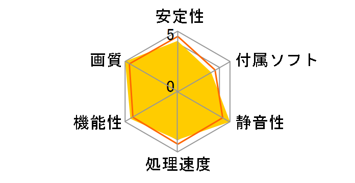 USB3.0/2.0 �f�B�X�v���C�A�_�v�^�[ REX-USB3HDMI�̃��[�U�[���r���[