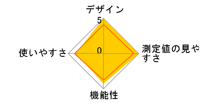 MC-642L-BK [�u���b�N]�̃��[�U�[���r���[