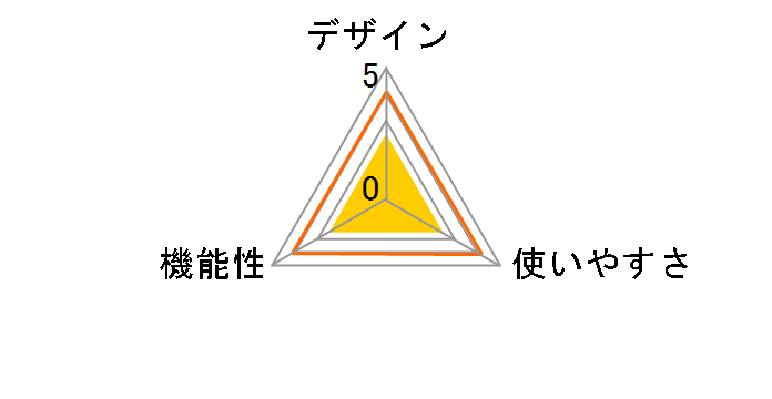 LE-LNS3D02�̃��[�U�[���r���[
