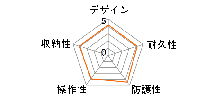 MPK-WH �}�����p�b�N�̃��[�U�[���r���[