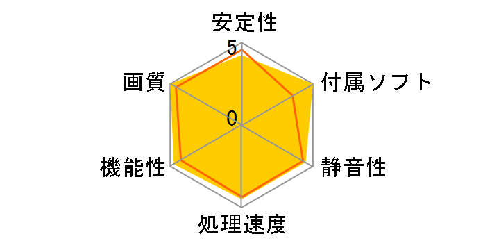 HD7770-DC-1GD5 [PCIExp 1GB]�̃��[�U�[���r���[