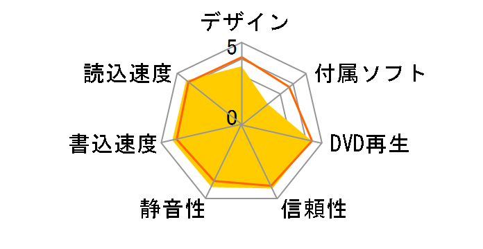 BDR-207DBK �o���N�̃��[�U�[���r���[