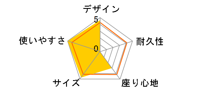 �E���g�����C�g�`�F�A C1-55 [�u���b�N�~�I�����W]�̃��[�U�[���r���[