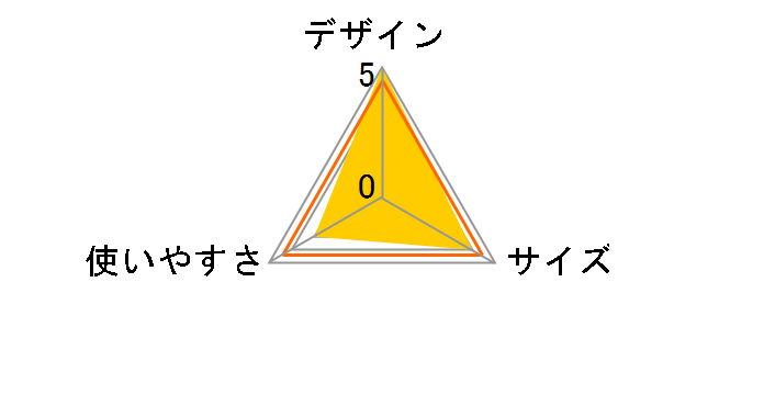 �}���`�L�b�`���e�[�u�� TB1-38 [�u���b�N�~�I�����W]�̃��[�U�[���r���[