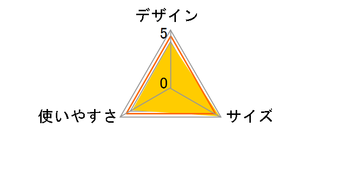 �E���g�����C�g�e�[�u�� TB2-56 [�u���b�N�~�I�����W]�̃��[�U�[���r���[