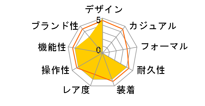 FLX001W1�̃��[�U�[���r���[