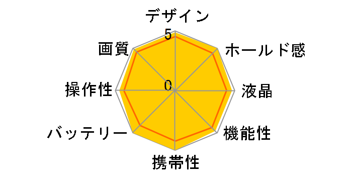 PENTAX K-5 Silver Special Edition�̃��[�U�[���r���[