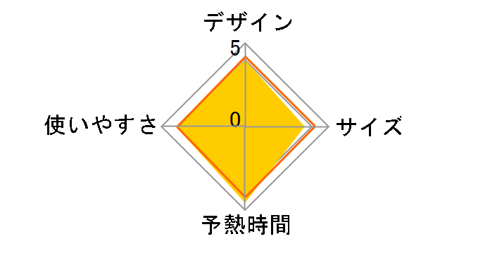 �j�O�A�C���� SI-301L [BLACK]�̃��[�U�[���r���[