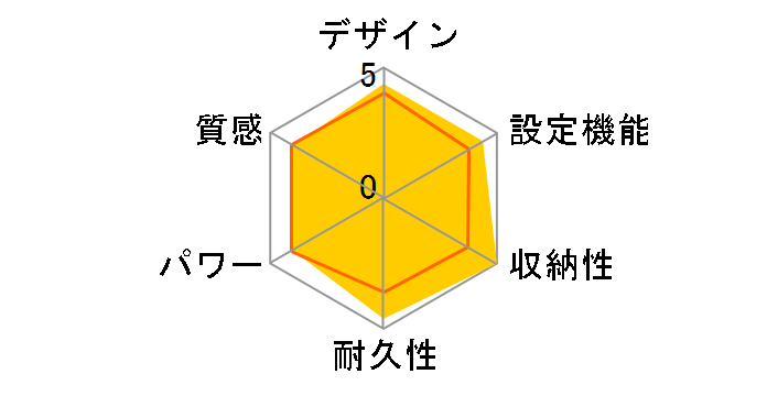 SU-204�̃��[�U�[���r���[