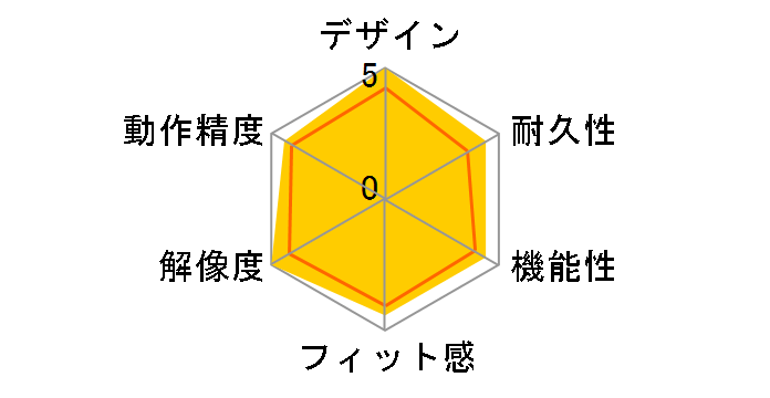 MA-NANOIR13BK [�u���b�N]�̃��[�U�[���r���[