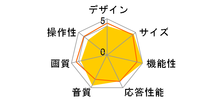 REAL LCD-B32BHR500 [32�C���`]�̃��[�U�[���r���[