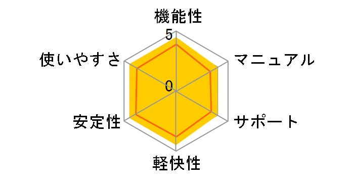 ��9-2012�̃��[�U�[���r���[