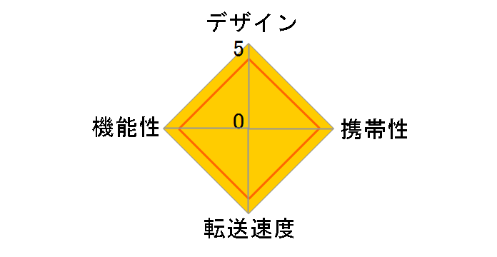 BSCR06U2BK [USB 58in1 ubN]̃[U[r[