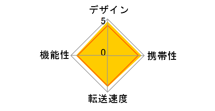 BSCR11U2BK [USB 57in1 ubN]̃[U[r[