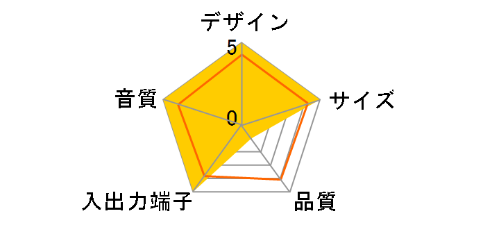 VXT8�̃��[�U�[���r���[