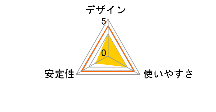 U2H-SMC4BBK [�u���b�N]�̃��[�U�[���r���[