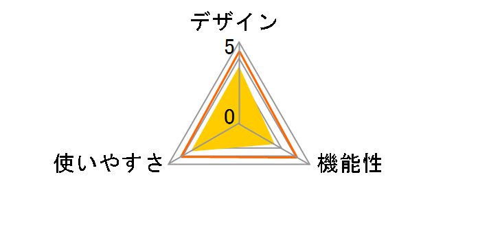 HD-660 [�s���N]�̃��[�U�[���r���[